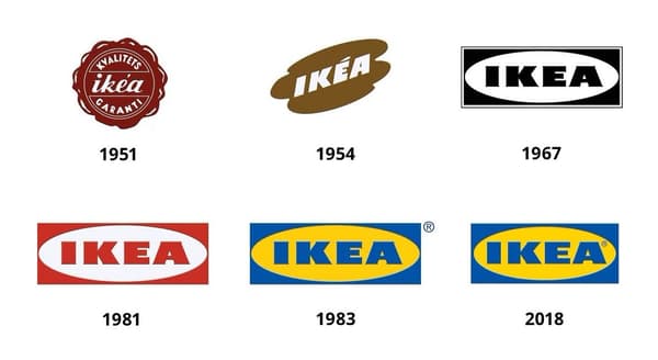 IKEA logotipai per daugelį metų