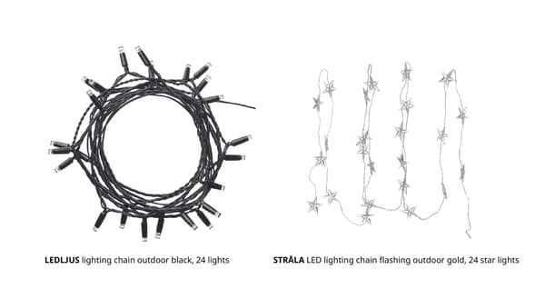 IKEA recalls certain outdoor LED lighting chains and lamps with a non-compliant plug from the product families LEDLJUS, STRÅLA 