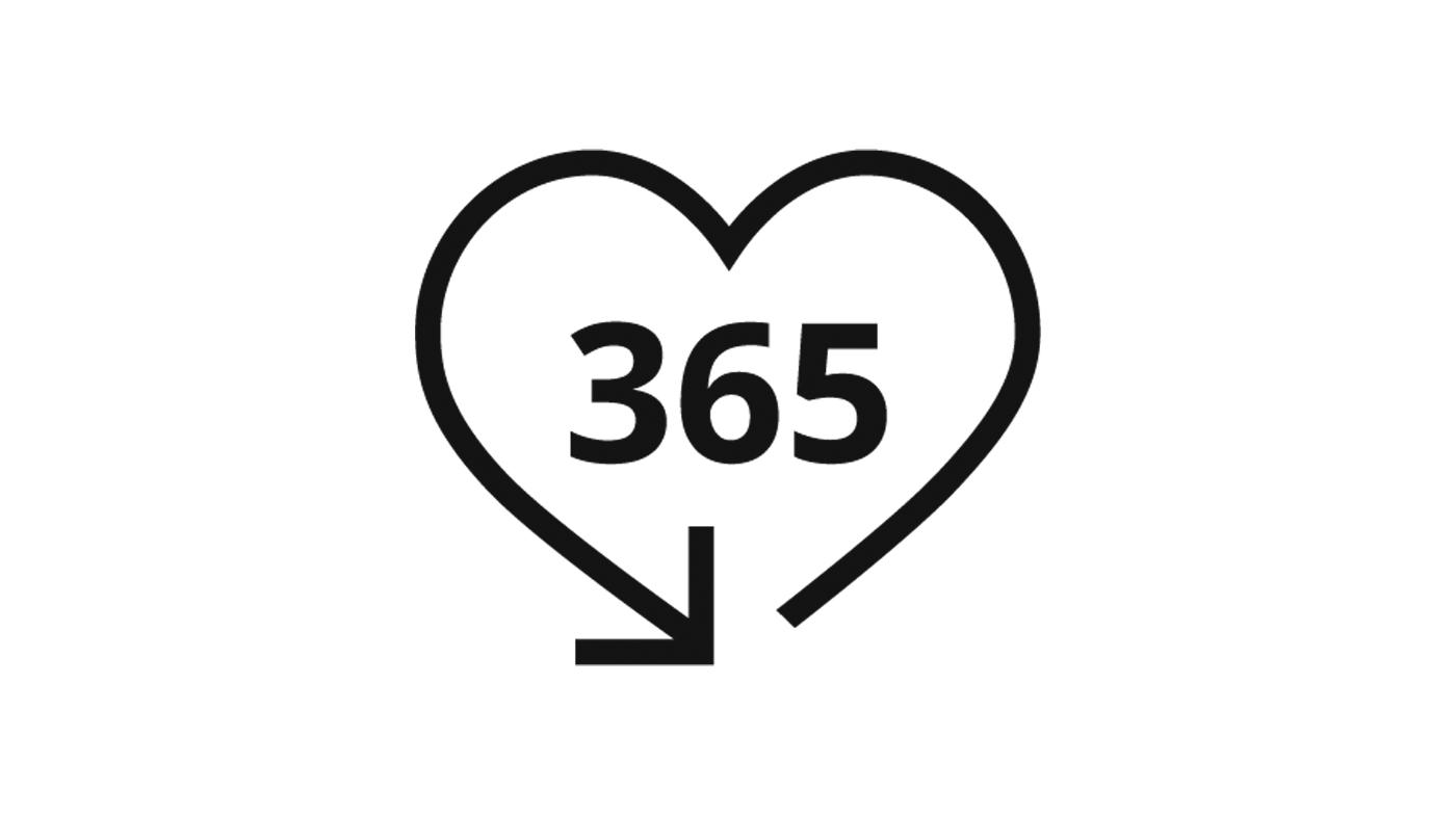 Ruckgaberecht 365 e Ab Kaufdatum Ikea Deutschland