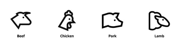 IKEA Singapore Swedish Restaurant allergen information — Beef, Chicken, Pork, Lamb