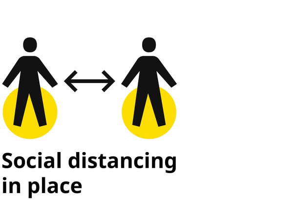 Ikea Perth Wa Hours Location Offer More Ikea