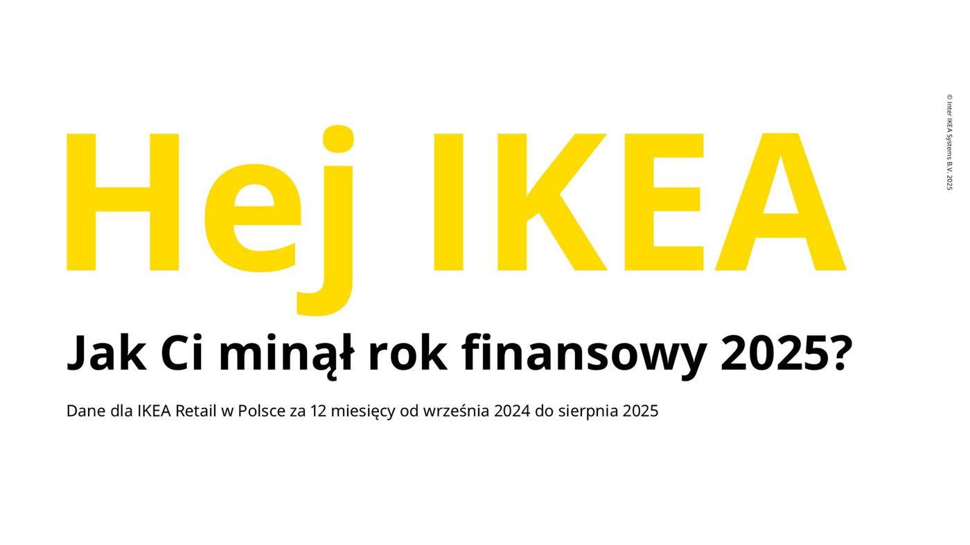 IKEA wyniki finansowe 2025