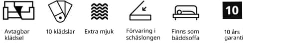 Ikoner för valmöjligheter till HYLTARP soffa. 
