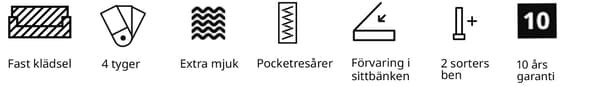Ikoner som visar valmöjligheterna för ESSEBODA soffa.