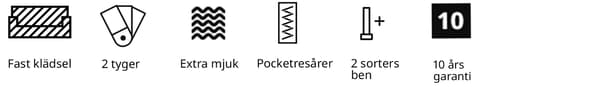 Ikoner som visar valmöjligheterna för LÅNGARYD soffa. 