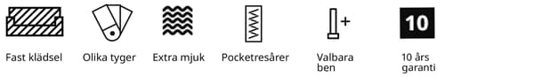 Ikoner som visar valmöjligheterna för LÅNGARYD soffa. 