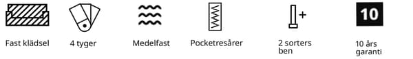 Ikoner som visar valmöjligheterna för SMEDSTORP soffor. 