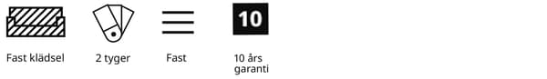 Ikoner som visar valmöjligheterna på GLOSTAD soffa. 