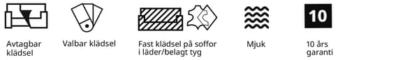 Ikoner som visar valmöjligheterna på KLIPPAN soffa. 