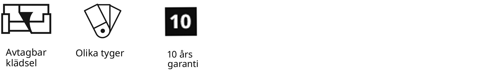 Ikoner som visar valmöjligheterna på MANNARP soffa. 