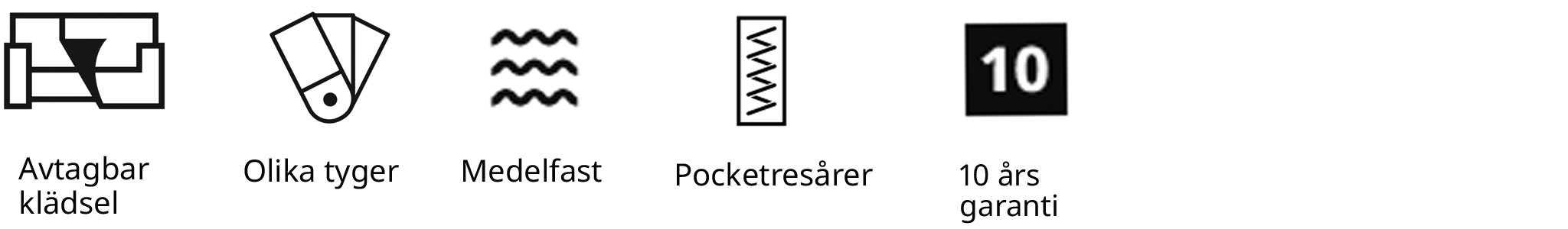 Ikoner som visar valmöjligheterna på SALTSJÖBADEN soffa. 