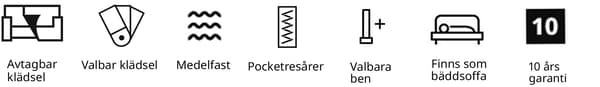 Ikoner som visar valmöjligheterna på SALTSJÖBADEN soffa. 