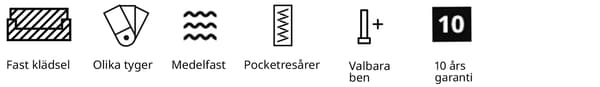 Ikoner som visar valmöjligheterna på SMEDSTORP soffa. 
