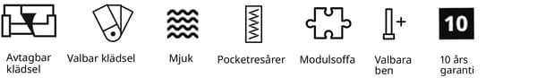 Ikoner som visar valmöjligheterna på UPPÅKRA soffa. 
