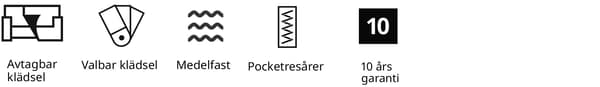 Ikoner som visar valmöjligheterna på VALNÄS soffa. 