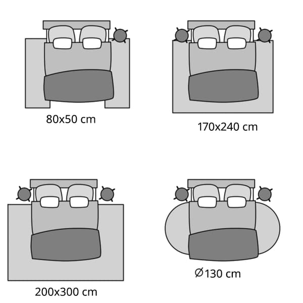 Il·lustració en blanc i negre amb esquemes de disposició de catifes al voltant de llits dobles. Es mostren quatre configuracions amb catifes rectangulars i rodones de diferents mides, juntament amb les mesures en centímetres.