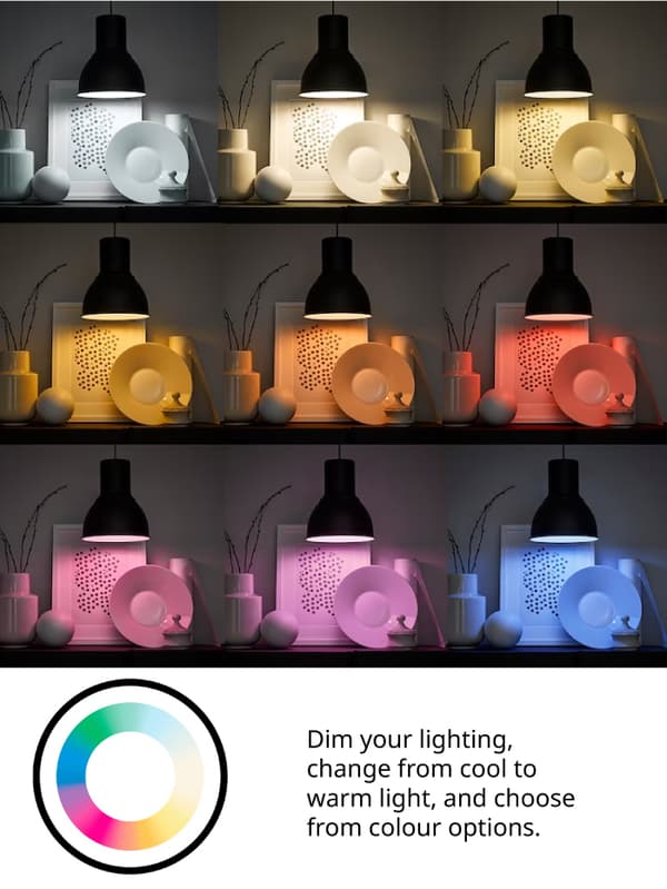 Illustrated image showing 9 bulbs at different tones and colours such as link red and blue, with text reading 