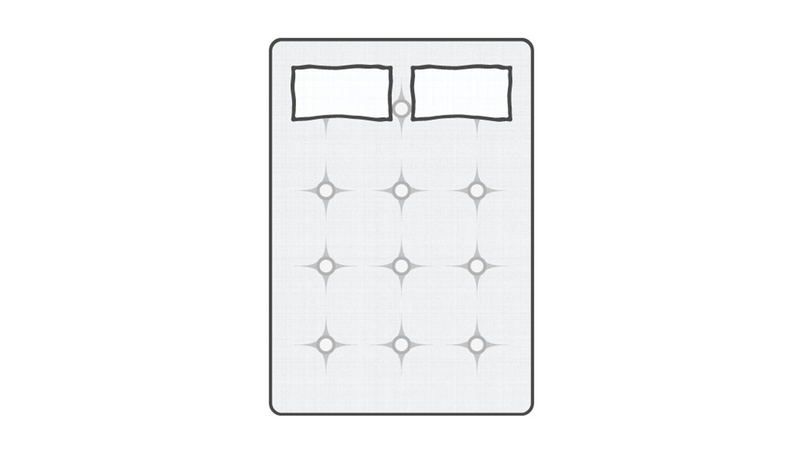 Mattress Size Guide IKEA