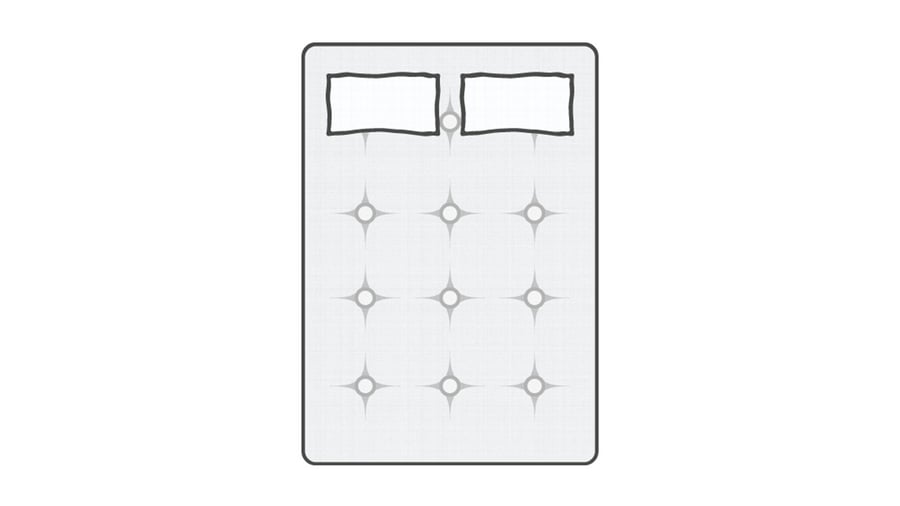Mattress Size Guide IKEA