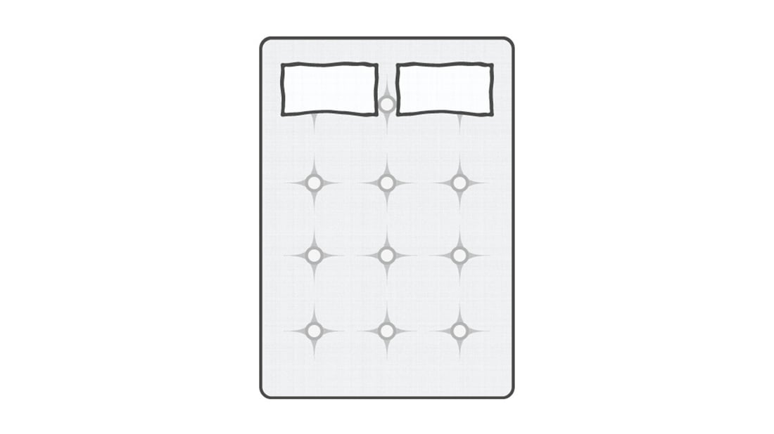 Mattress Size Guide IKEA