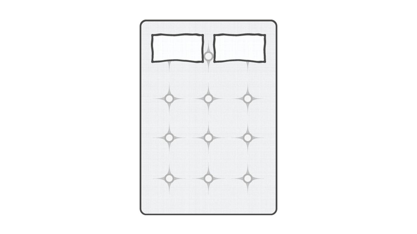 Mattress Size Guide IKEA