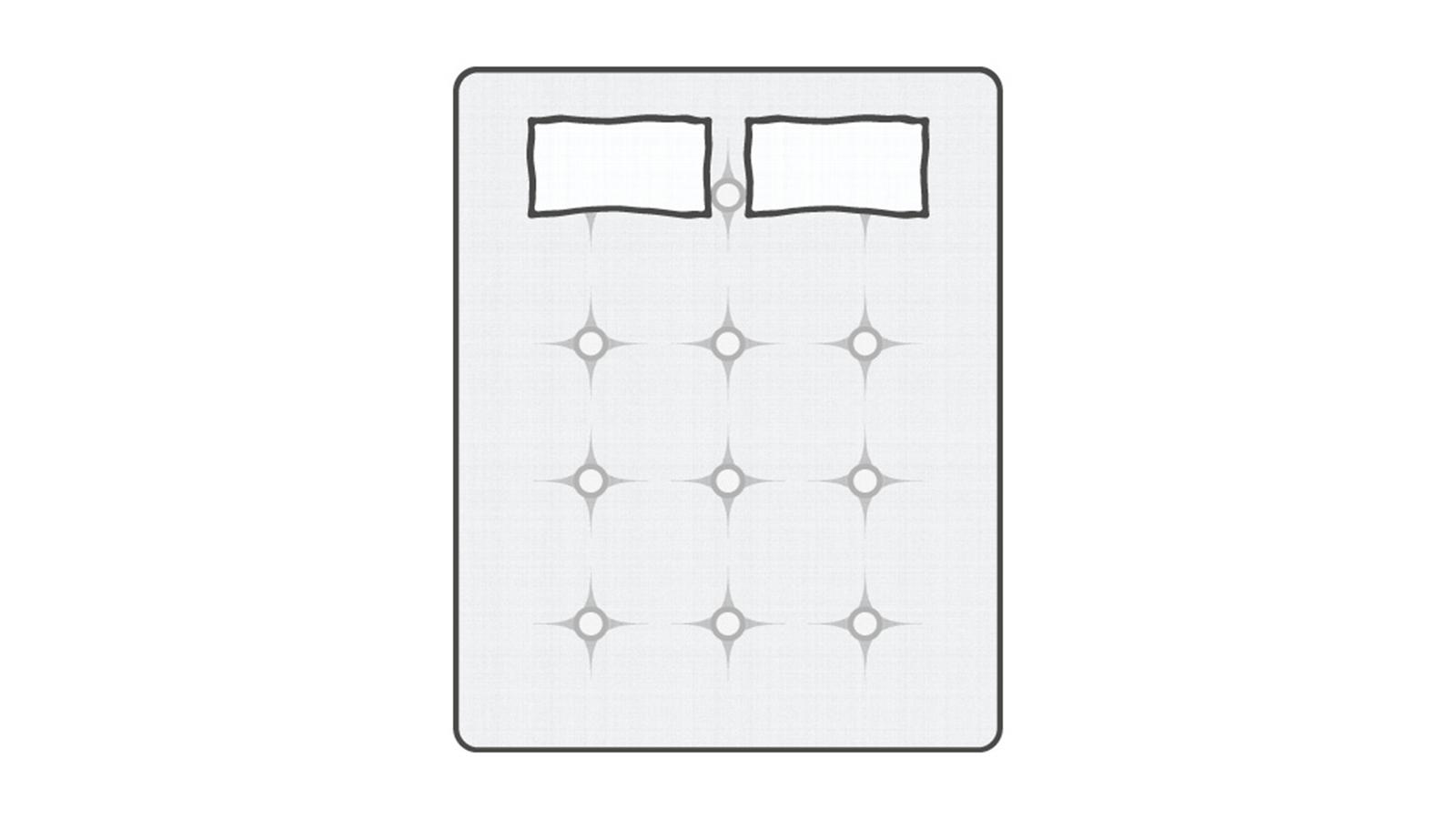Mattress Size Guide IKEA