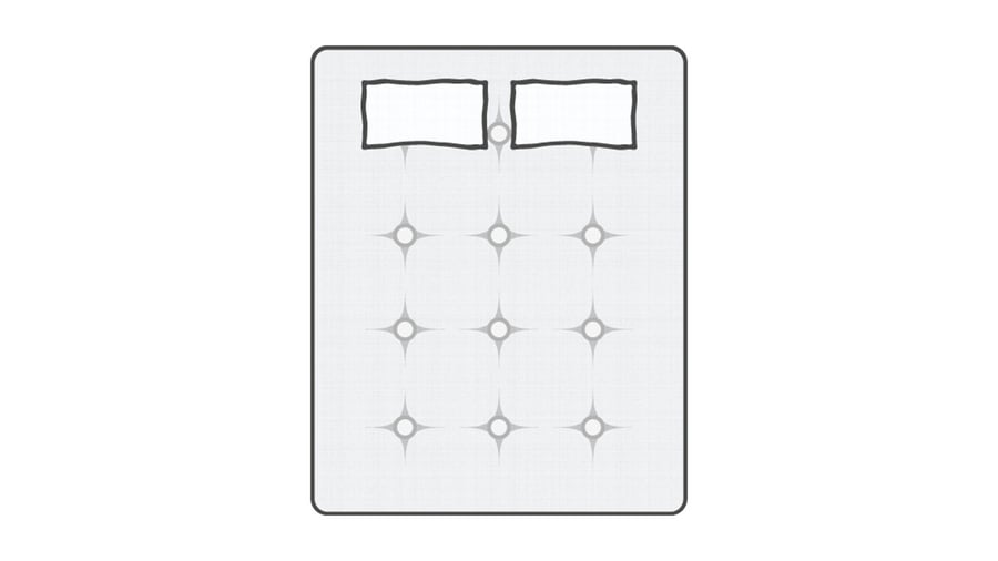 Mattress Size Guide IKEA