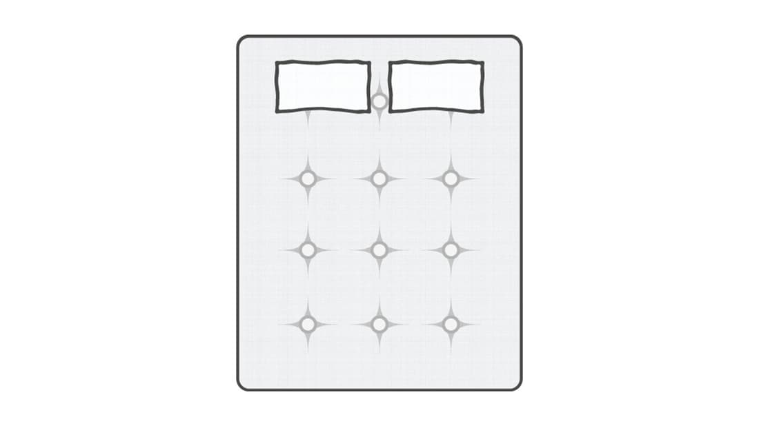 Mattress Size Guide IKEA