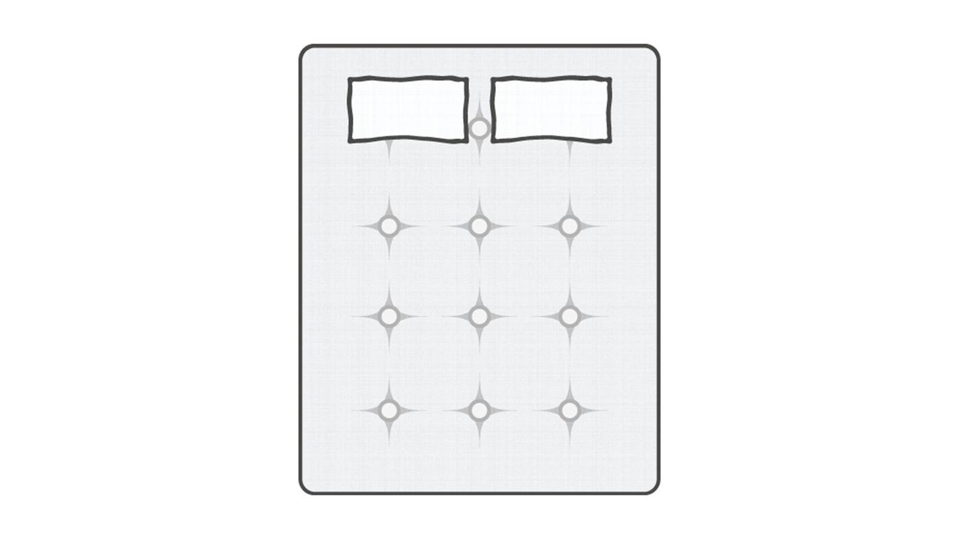 Mattress Size Guide IKEA