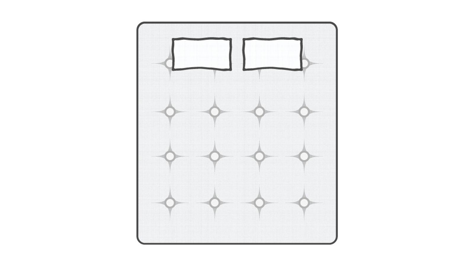 Mattress Size Guide IKEA
