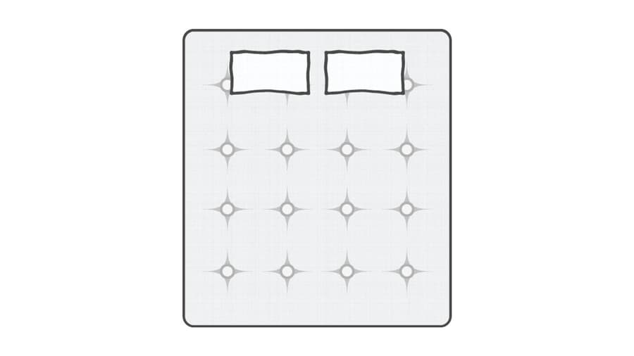 Mattress Size Guide IKEA