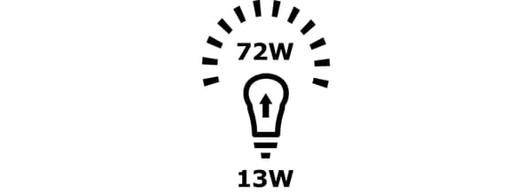 Illustration of a light bulb power consumption