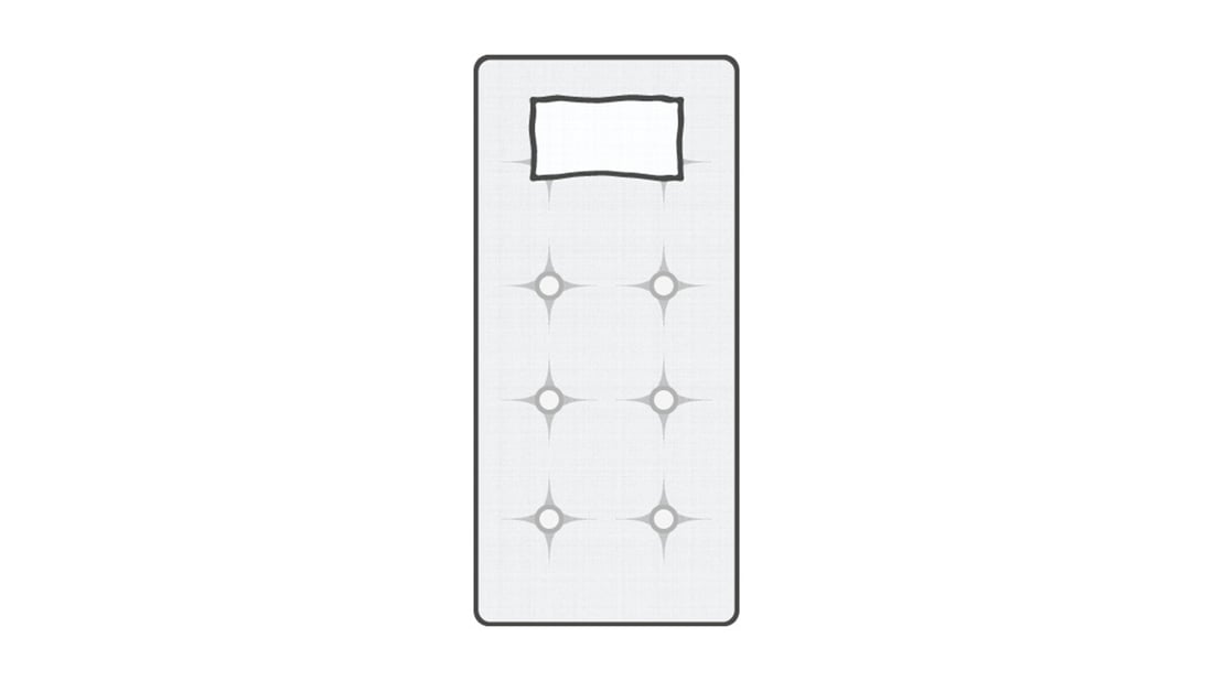 Mattress Size Guide IKEA