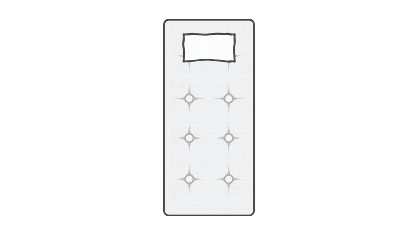 ikea mattress size chart uk