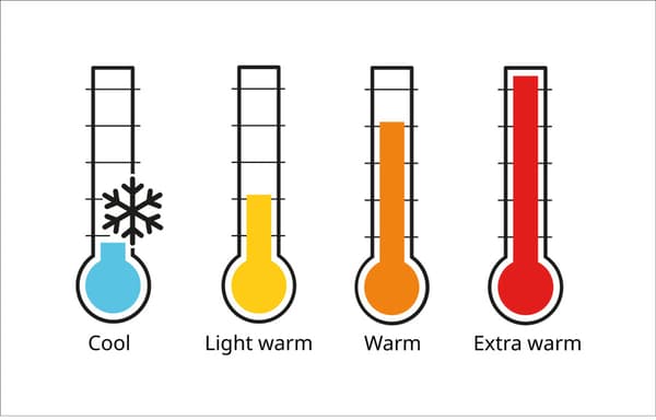 Illustration showing warmth symbols for duvets: cool, light warm, warm, and extra warm.