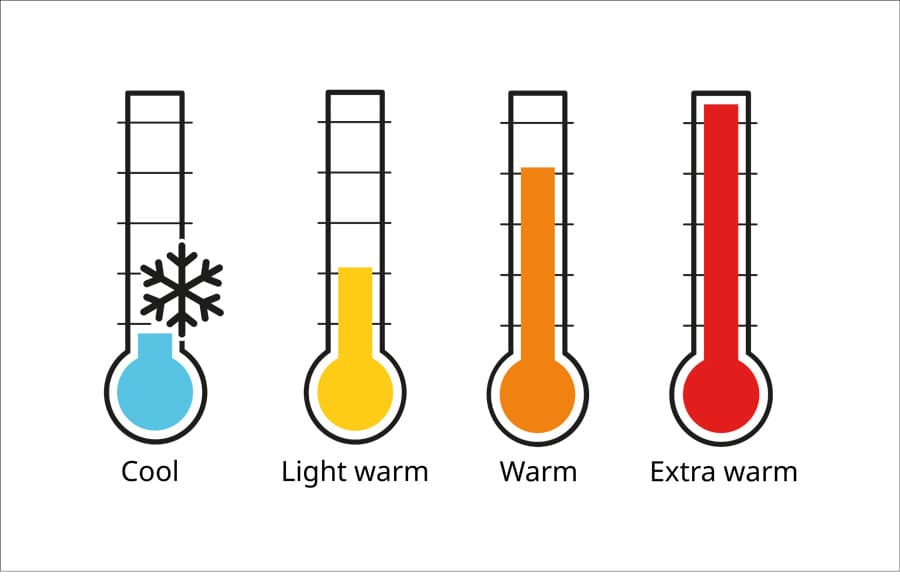How To Choose The Right Bedding IKEA CA