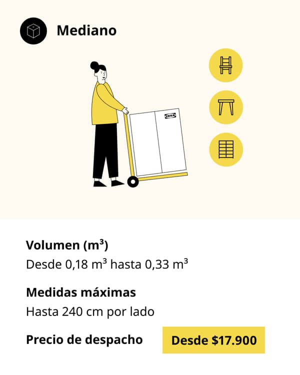 Ilustración mostrando un precio de despacho desde $17.900 para productos con volumen mediano en IKEA.
