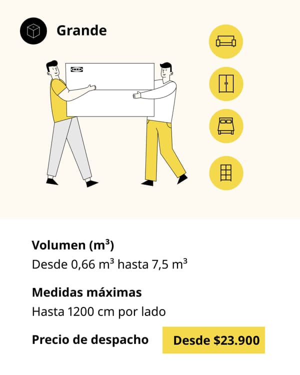 Ilustración mostrando un precio de despacho desde $23.900 para productos con volumen grande en IKEA.