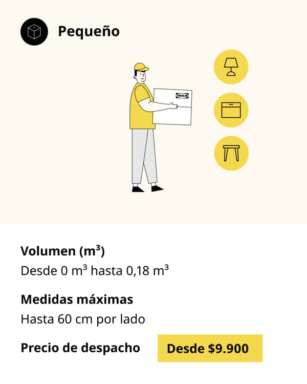 Ilustración mostrando un precio de despacho desde $9.900 para productos con volumen pequeño en IKEA.