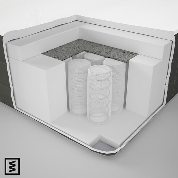 Image d'un matelas à ressorts