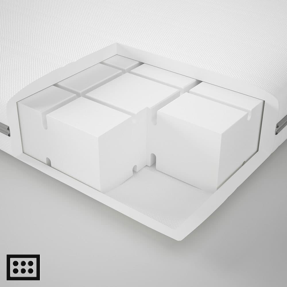 Image d'un matelas en mousse