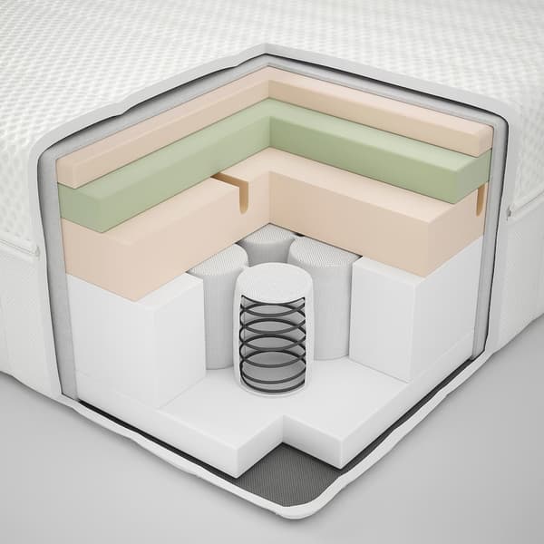 Image d'un matelas hybride 