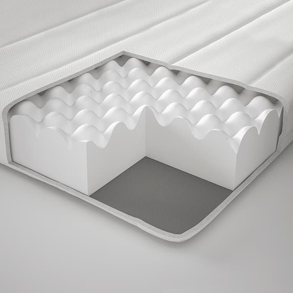 Imagem com o interior um colchão IKEA, que mostra como funciona um colchão de espuma.