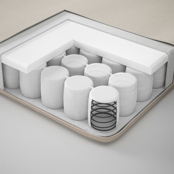 Imagem com o interior um colchão IKEA, que mostra como funciona um colchão de molas.
