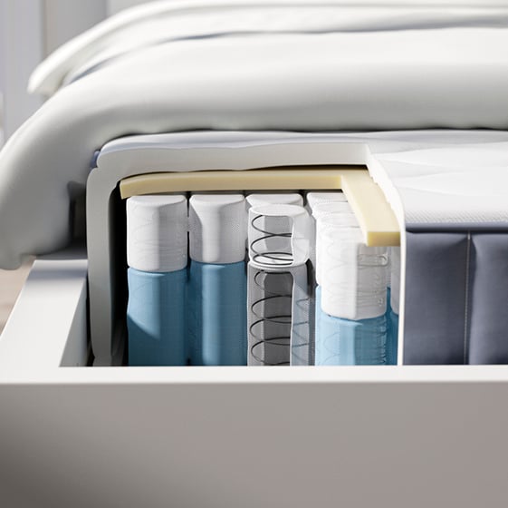 Imagem representativa com o interior de um colchão de molas IKEA