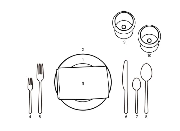 Imagen de disposición de vajilla, cubertería y vasos para una mesa informal