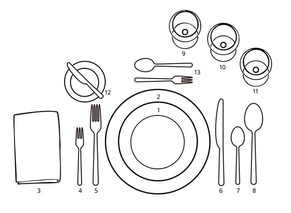 Imagen de disposición de vajilla, cubertería y vasos para una mesa formal