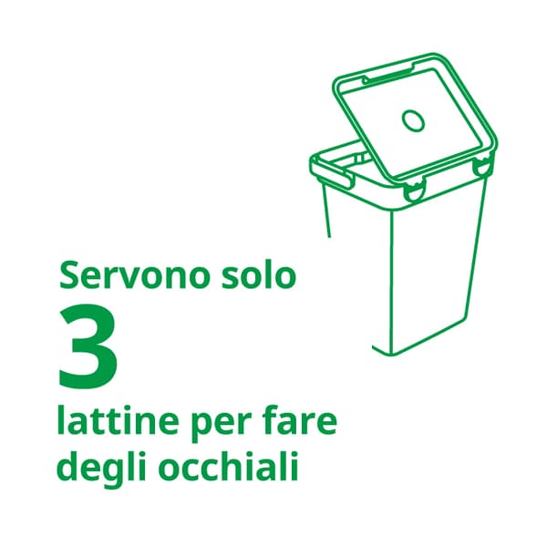 Immagine di una scatola di stoccaggio vettoriale verde con scritto 'servono solo 3 lattine per fare deglio occhiali' accanto ad esso