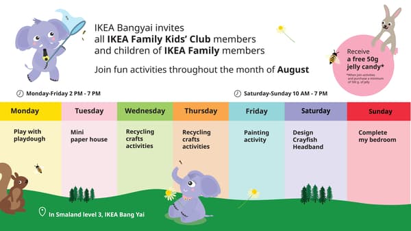 In-store offers and activities
