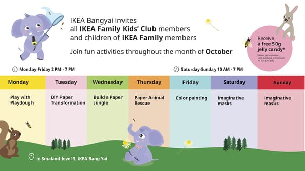 In-store offers and activities